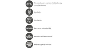 Top One gato Adulto - Imagen 2